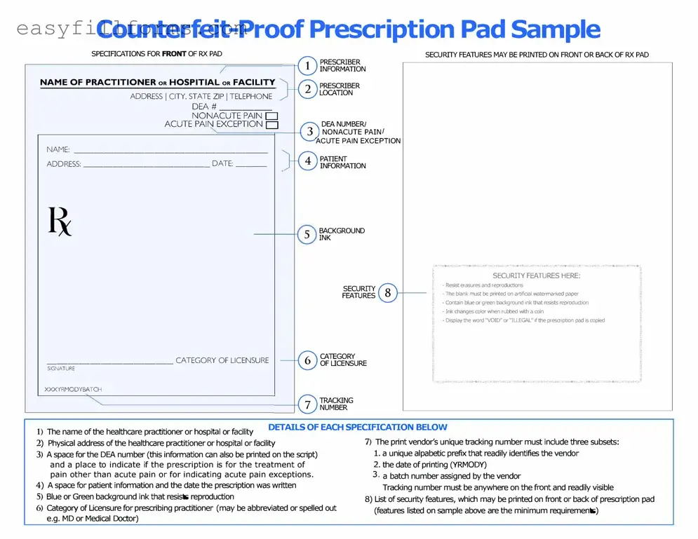 Printable Prescription Pad Form