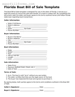 Valid  Boat Bill of Sale Template for Florida