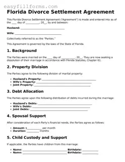 Valid  Divorce Settlement Agreement Template for Florida