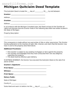 Valid  Quitclaim Deed Template for Michigan